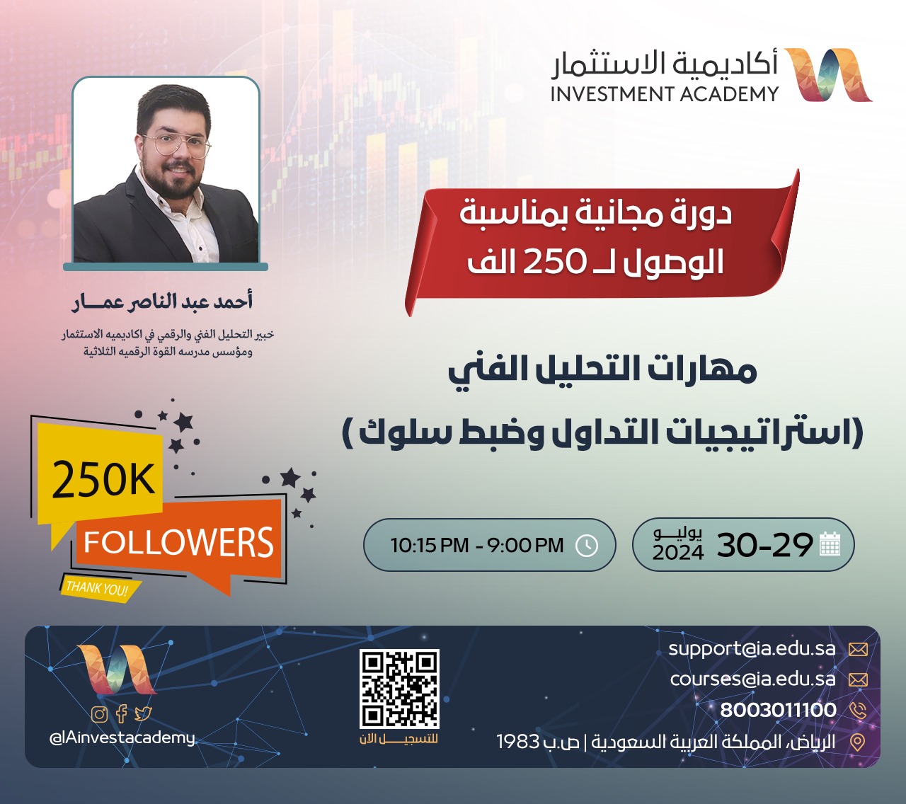 مهارات التحليل الفني (استراتيجيات التداول وضبط سلوك